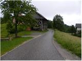 Ljubljanica - Sveti Andrej (Planina above Horjul)